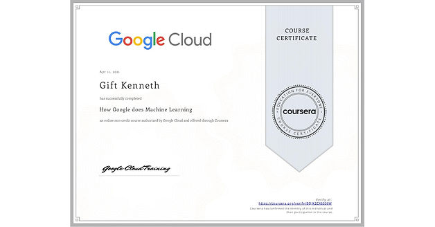 Gigi Kenneth certification