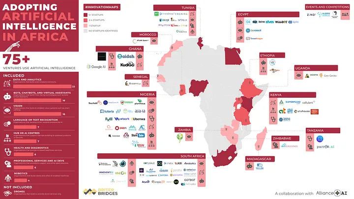 AI Startups Africa