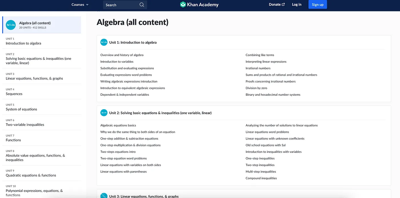Khan Academy
