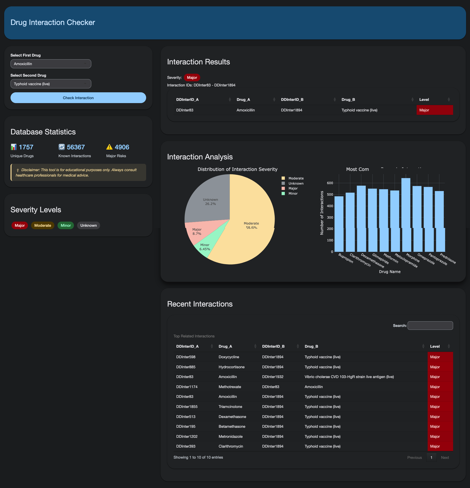 Drug-Drug Interaction Checker