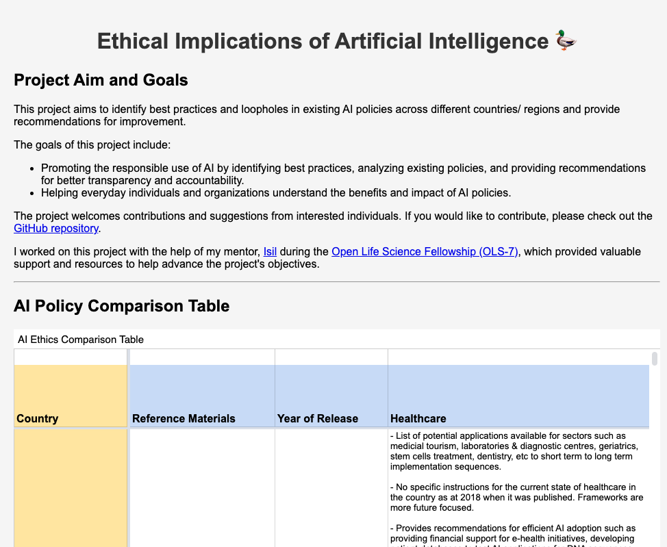 Ethical Implications of AI