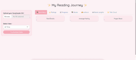 Goodreads Wrapped v2
